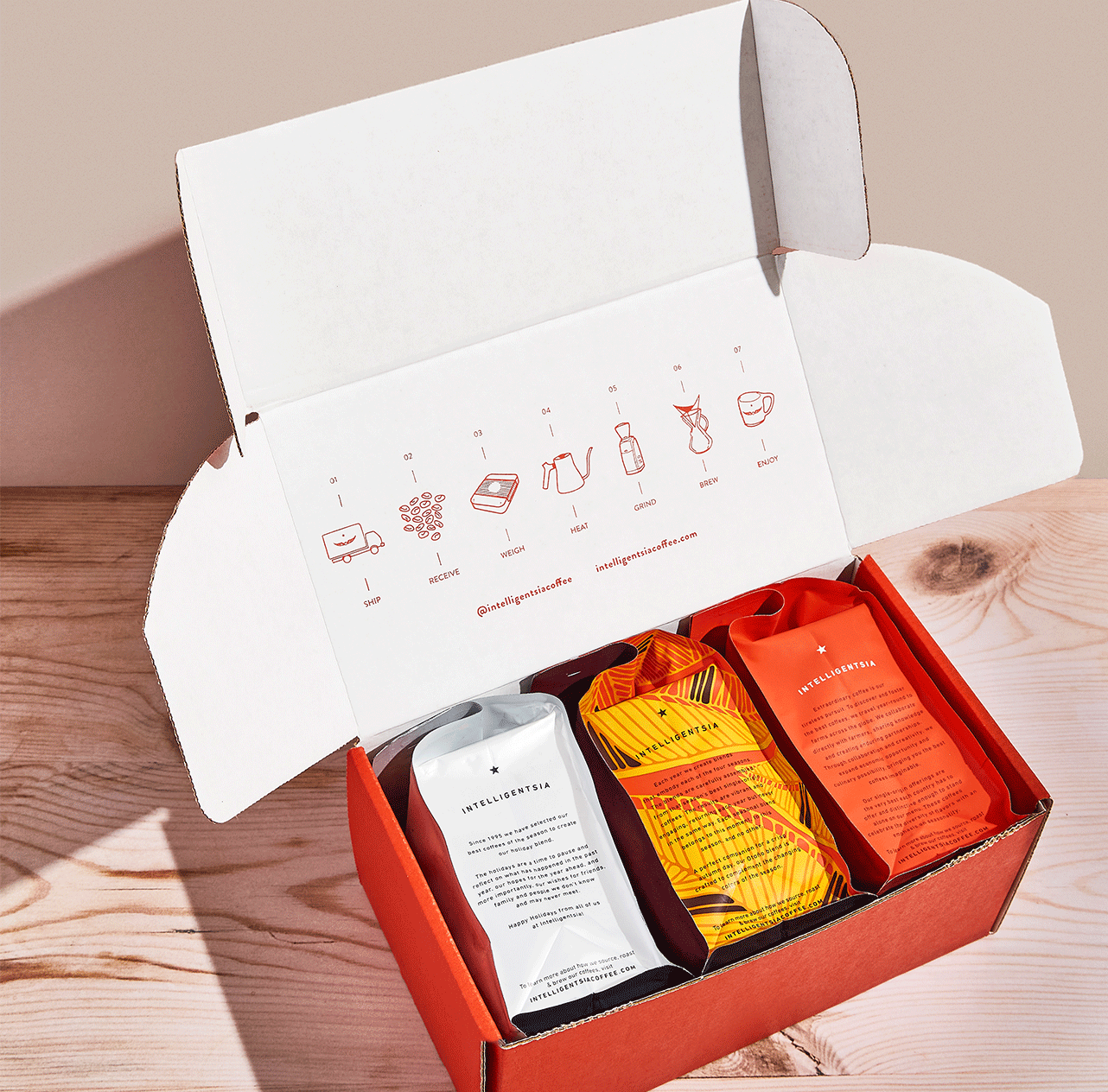 Holiday Gift Guide | Bundles & Exclusives | Intelligentsia Coffee
